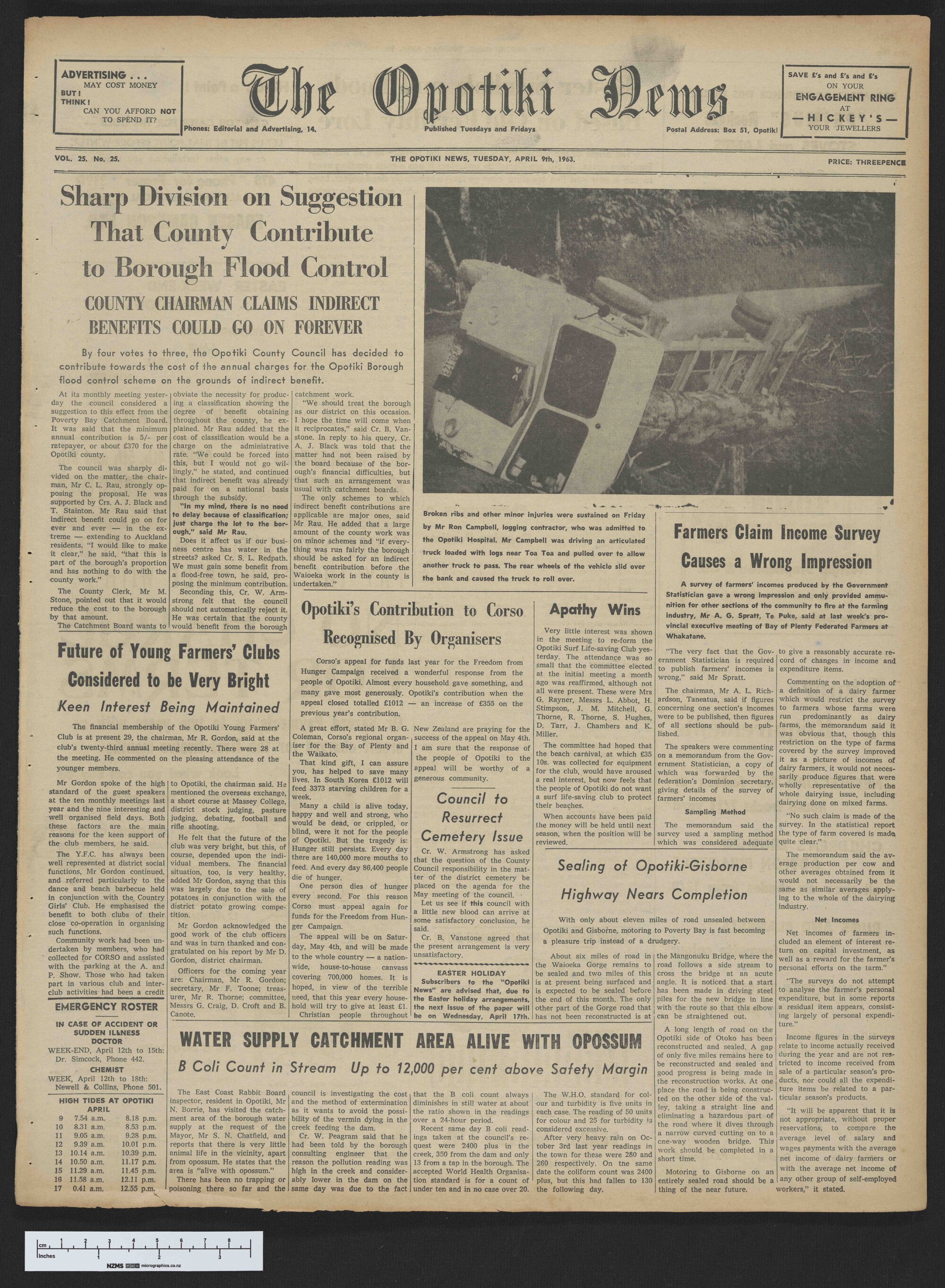 1963-04-09 Opotiki News