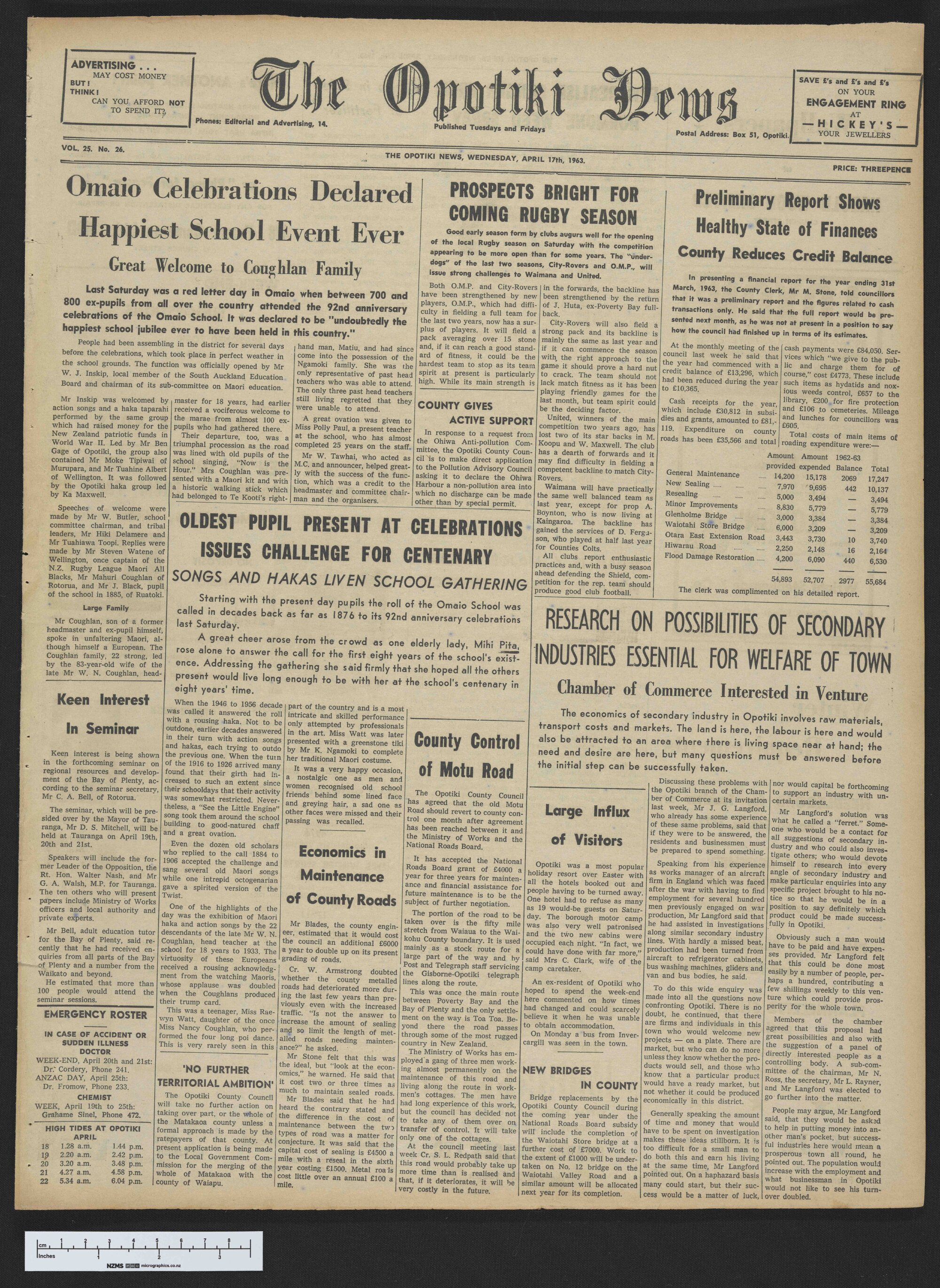 1963-04-17 Opotiki News
