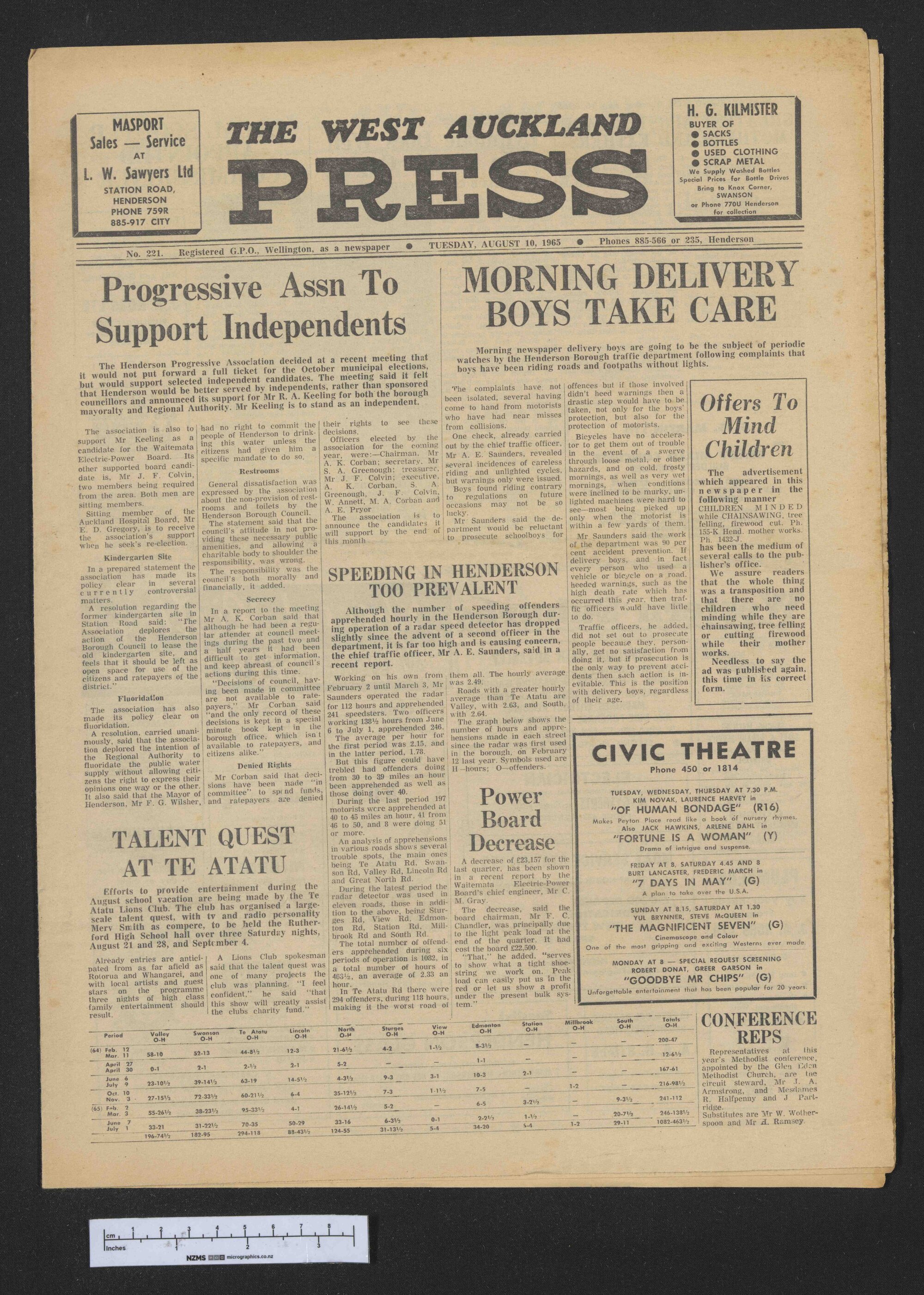 1965-08-10 West Auckland Press