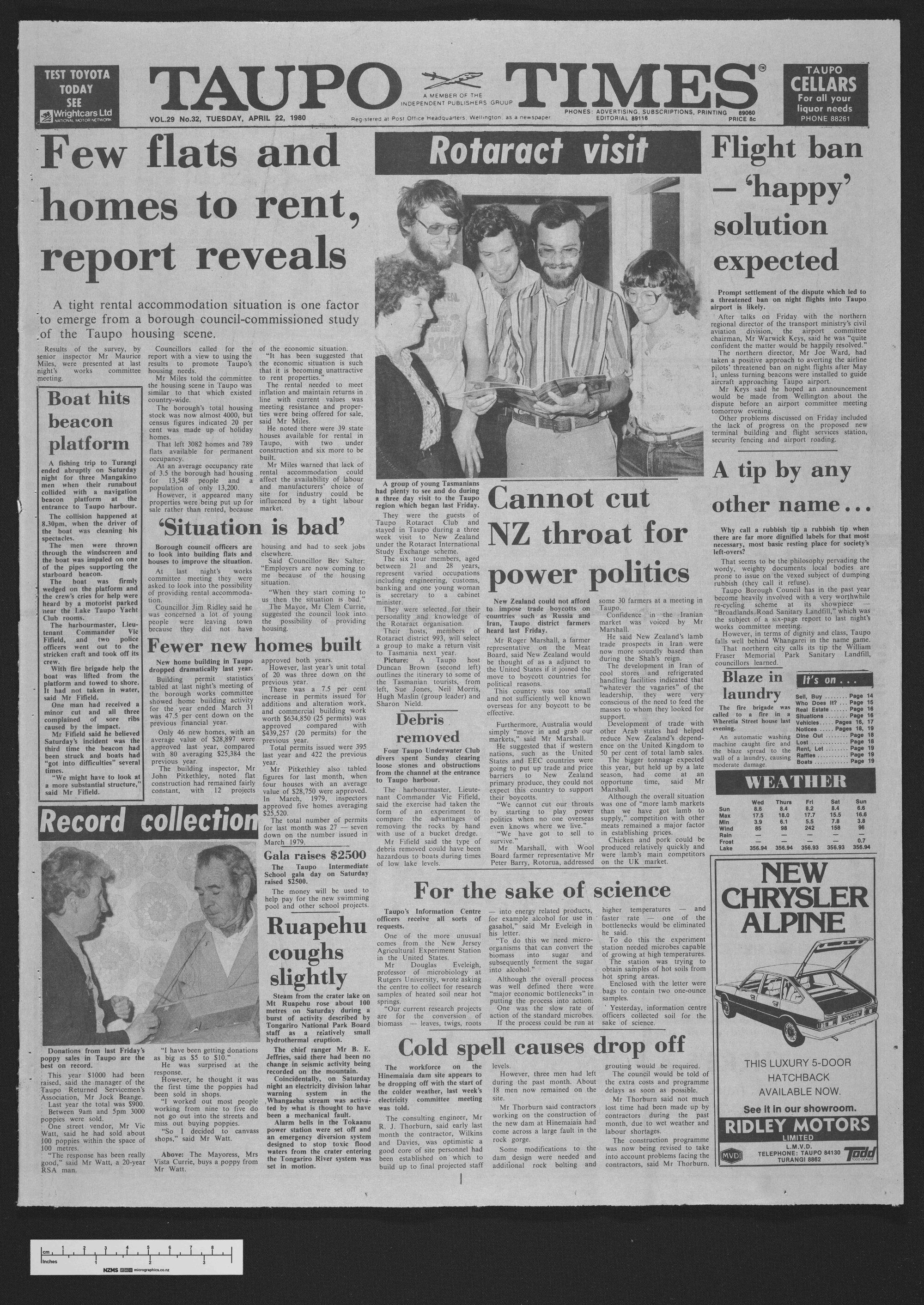 1980-04-22 Taupo Times