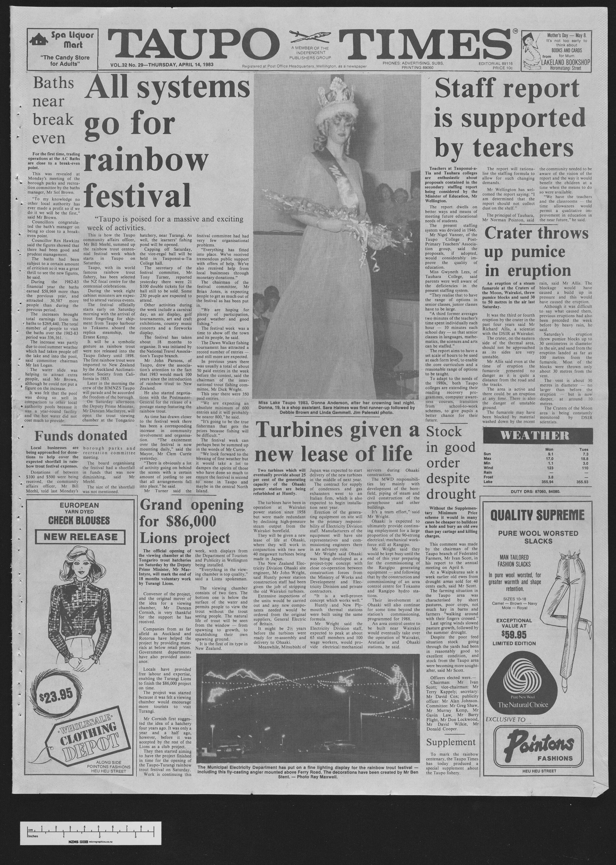 1983-04-14 Taupō Times