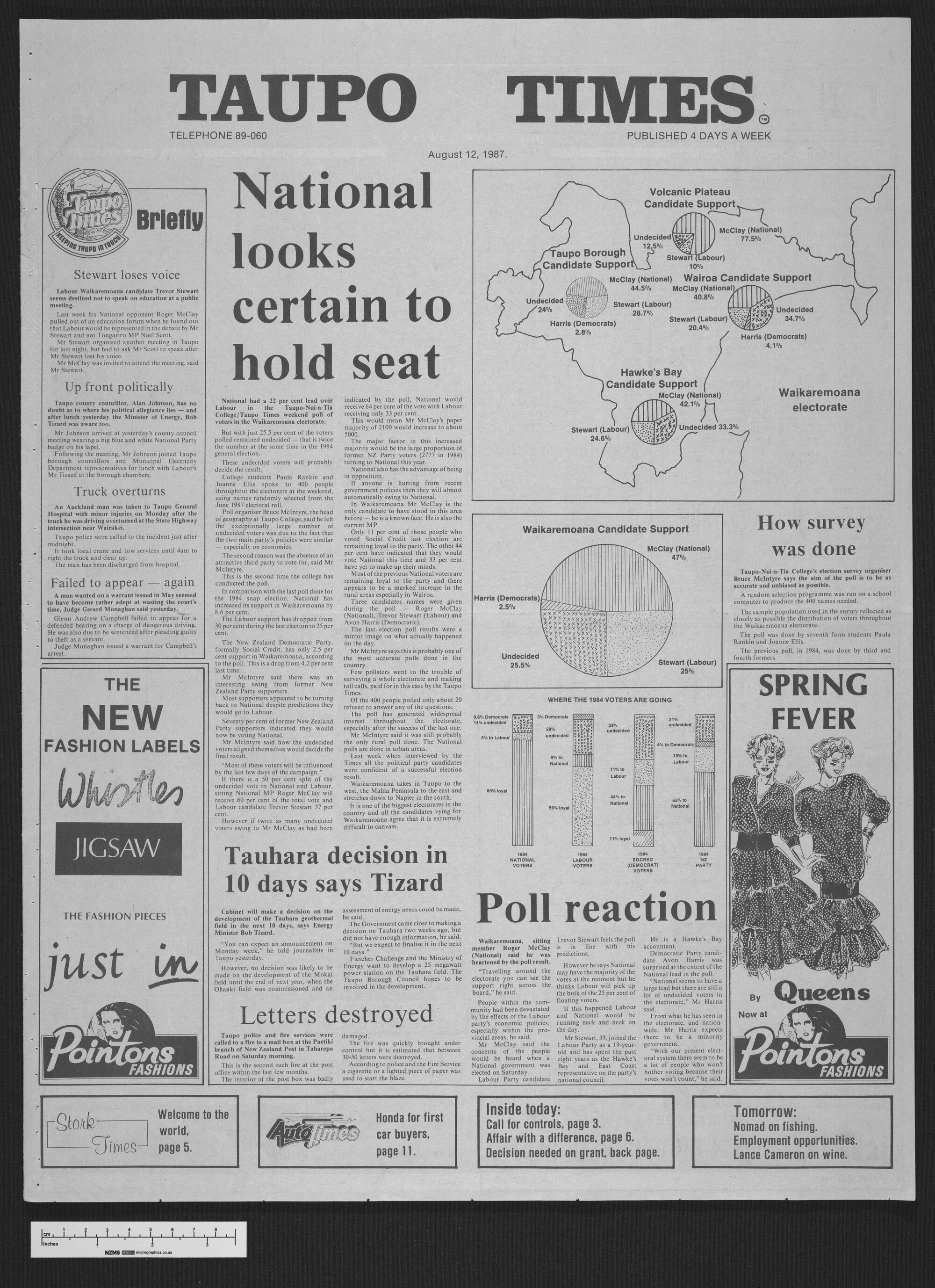 1987-08-12 Taupō Times