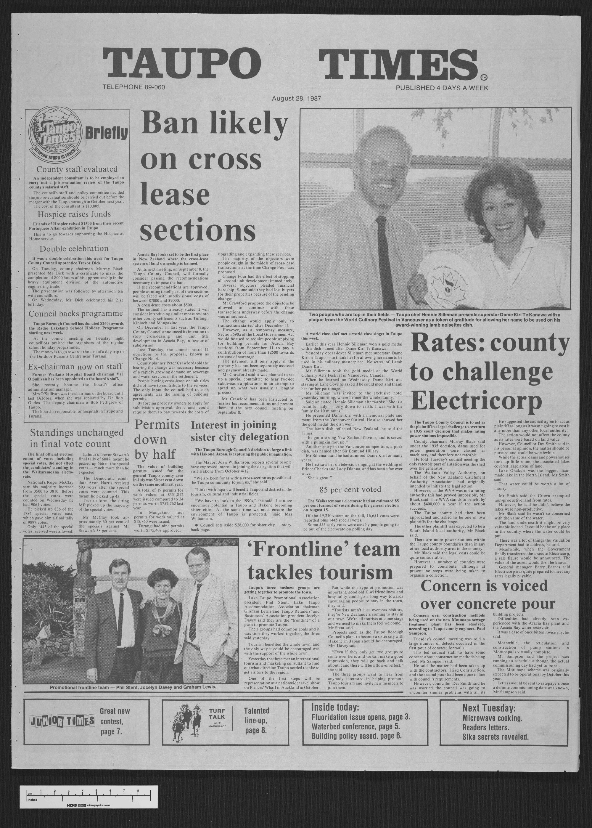 1987-08-28 Taupō Times